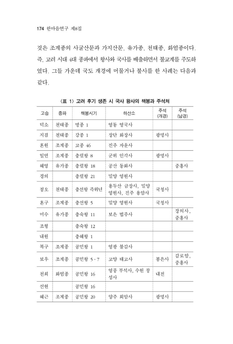 한마음연구 8집 2022년 2월 173페이지
