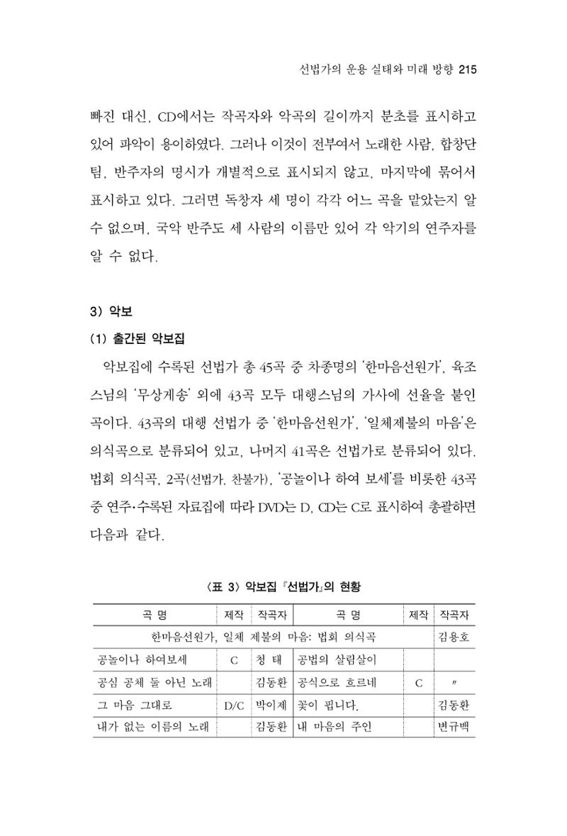 한마음연구 6집 2021년 2월(2) 67페이지