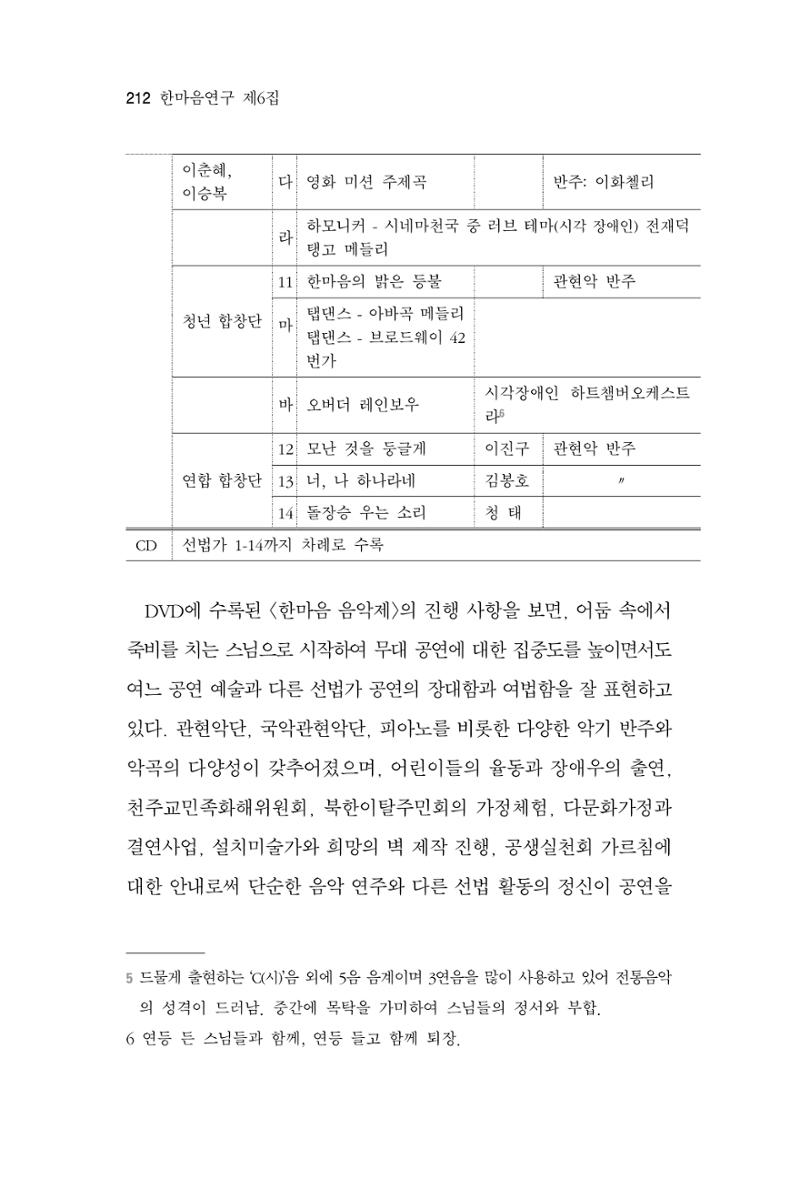 한마음연구 6집 2021년 2월(2) 64페이지
