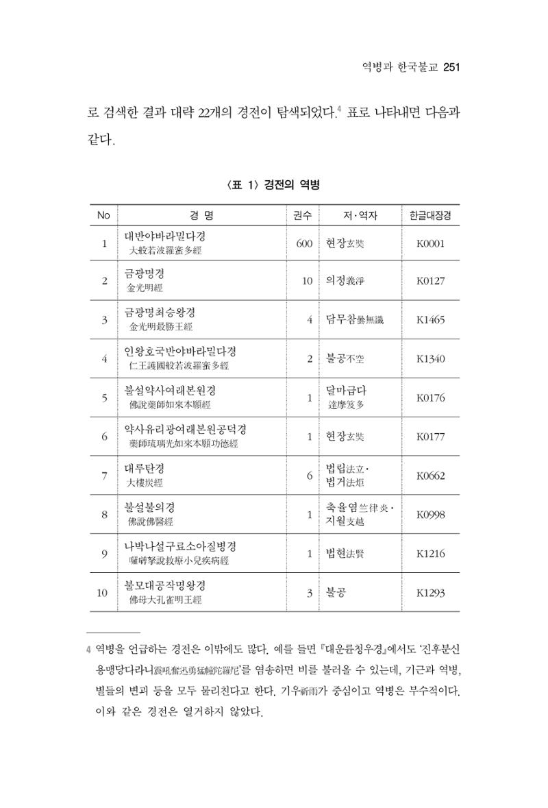 한마음연구 6집 2021년 2월(2) 103페이지