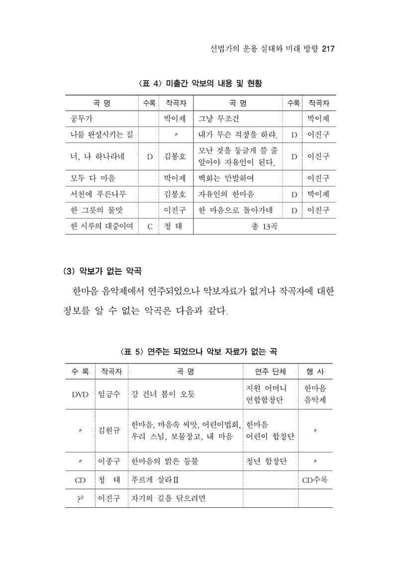 한마음연구 6집 2021년 2월(2) 69페이지