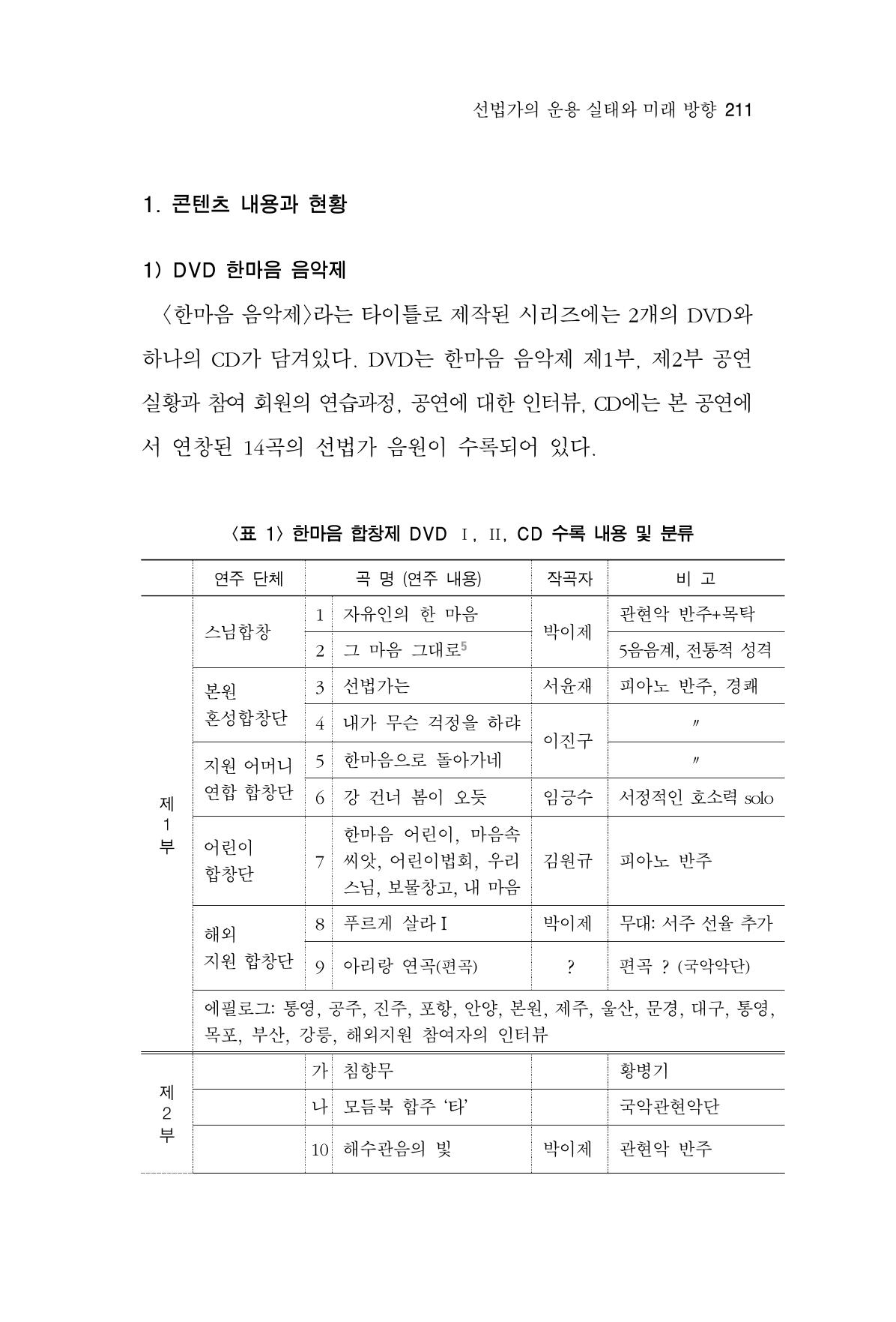 한마음연구 6집 2021년 2월(2) 63페이지