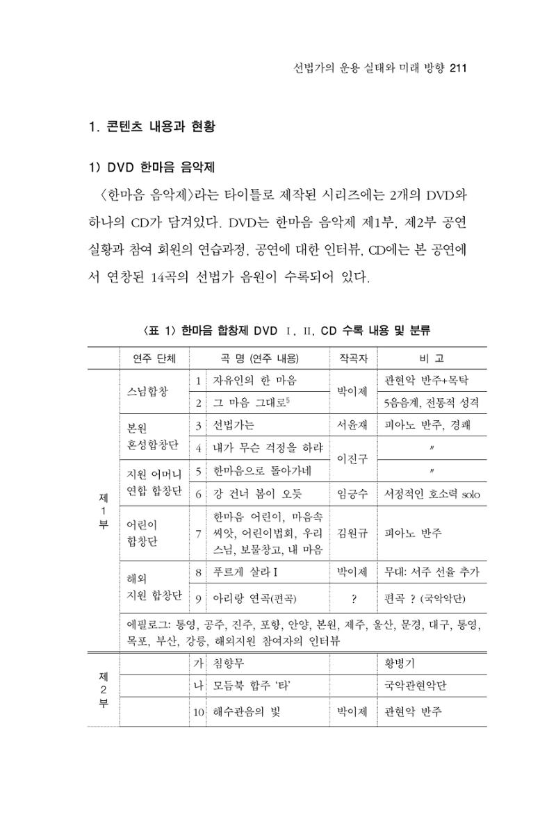 한마음연구 6집 2021년 2월(2) 63페이지