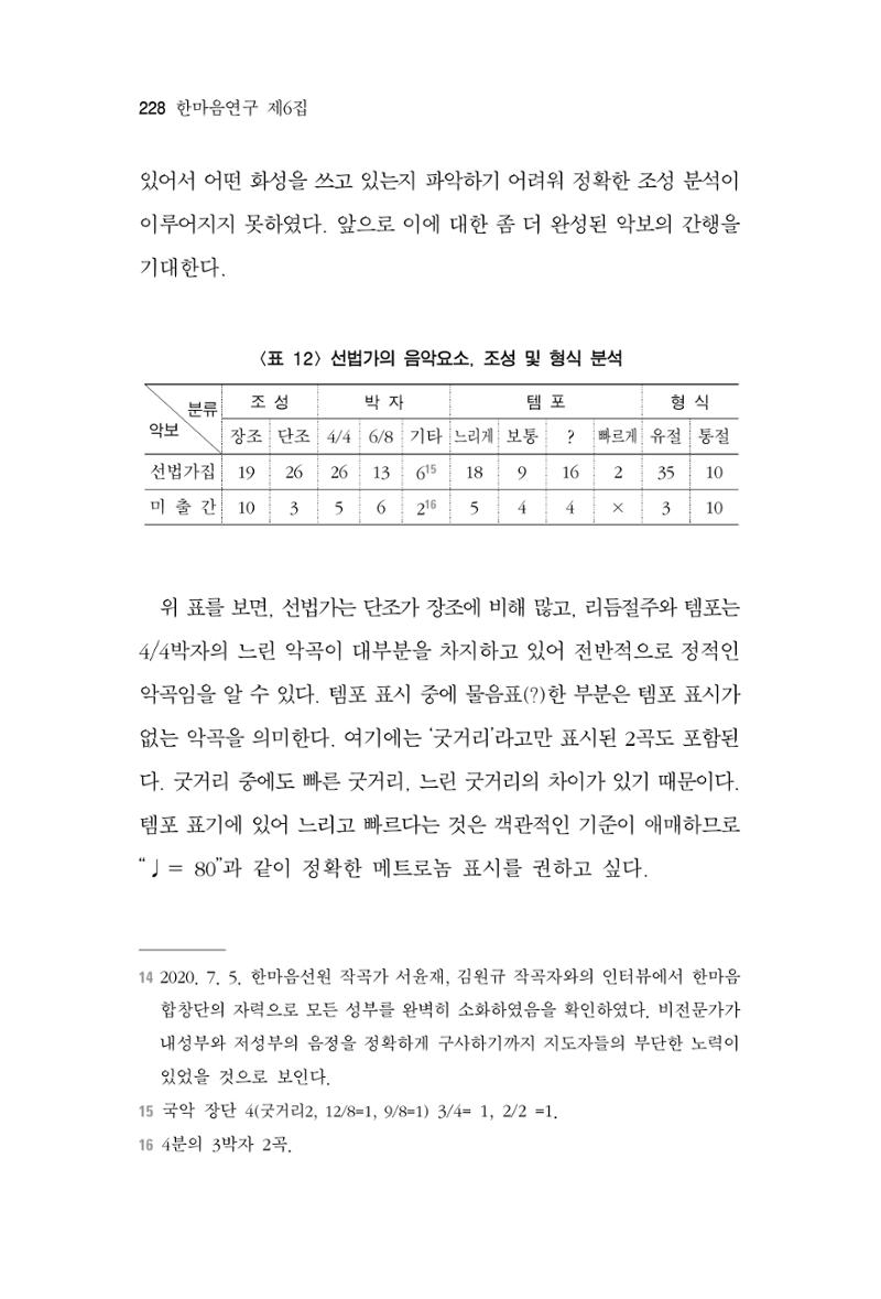 한마음연구 6집 2021년 2월(2) 80페이지