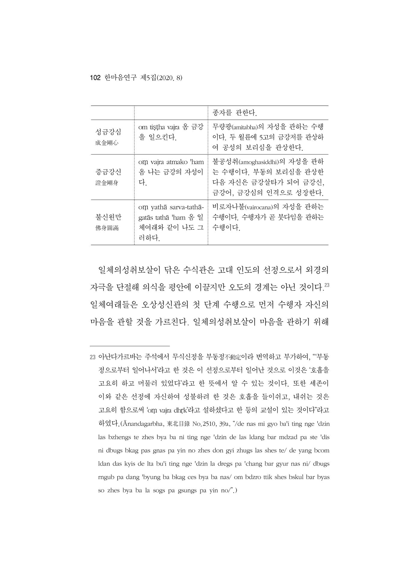한마음연구 5집 2020년 8월(1) 100페이지