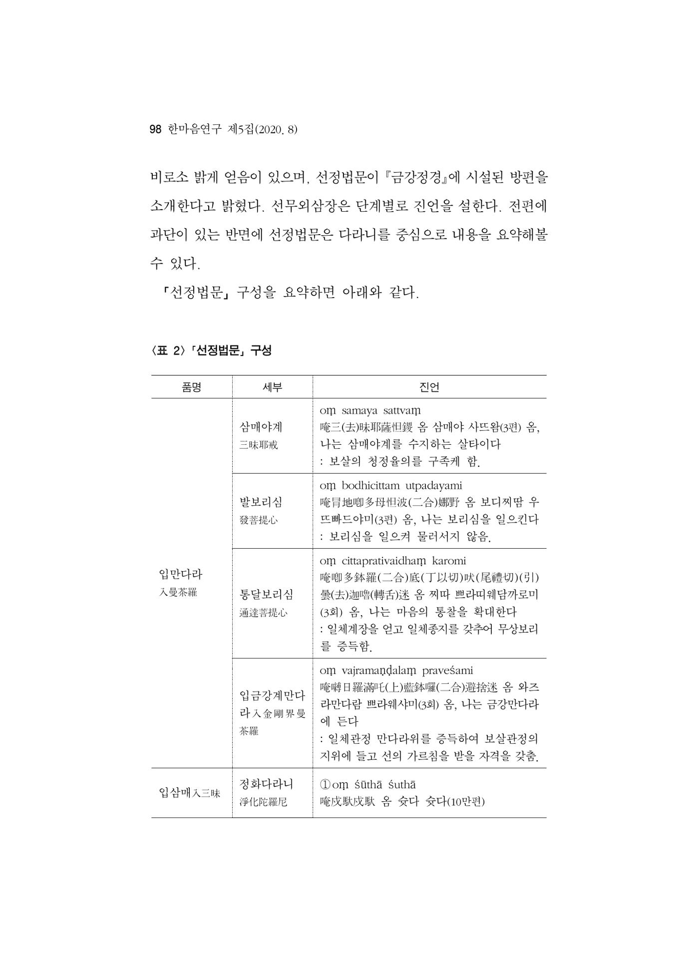 한마음연구 5집 2020년 8월(1) 96페이지
