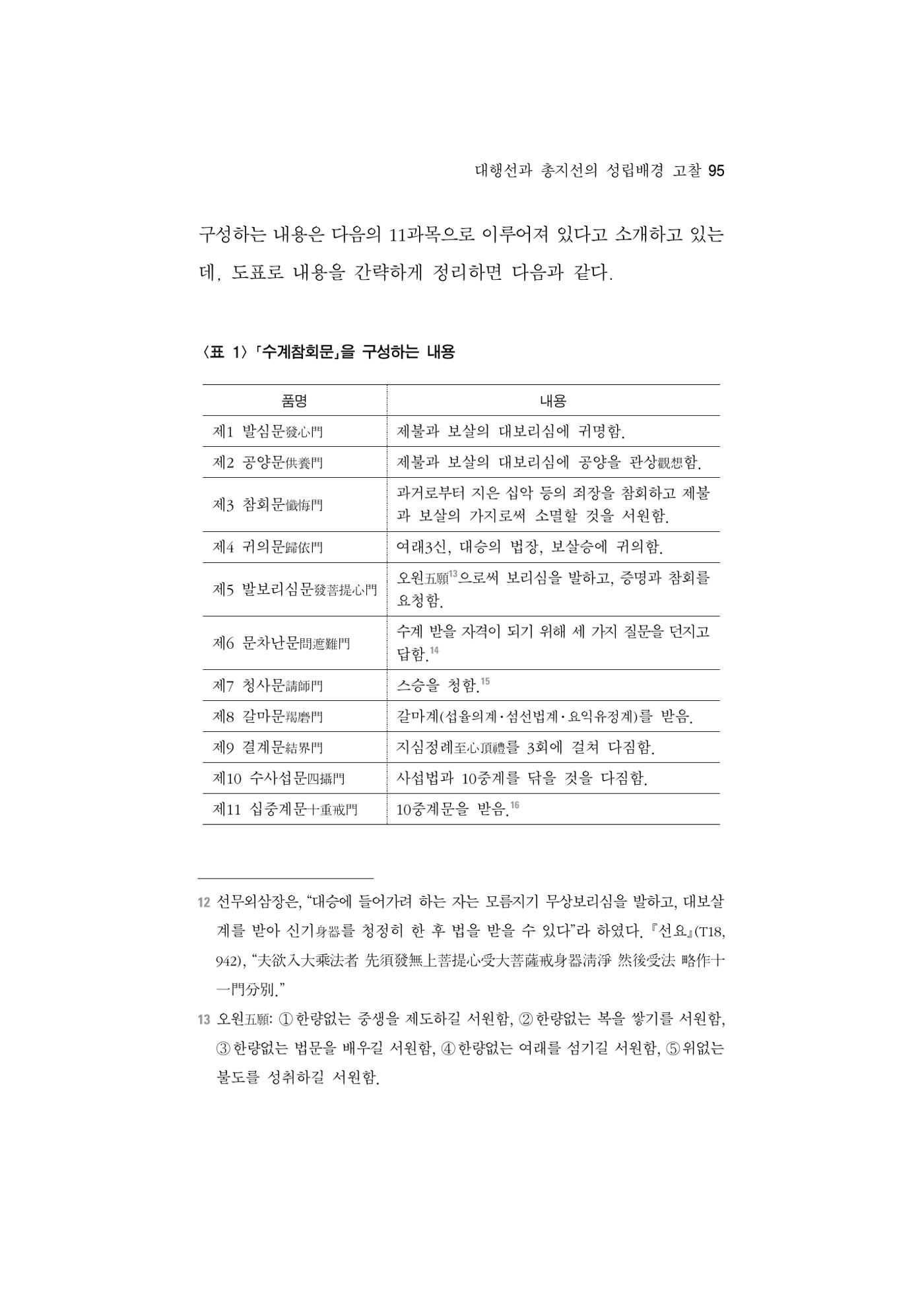 한마음연구 5집 2020년 8월(1) 93페이지