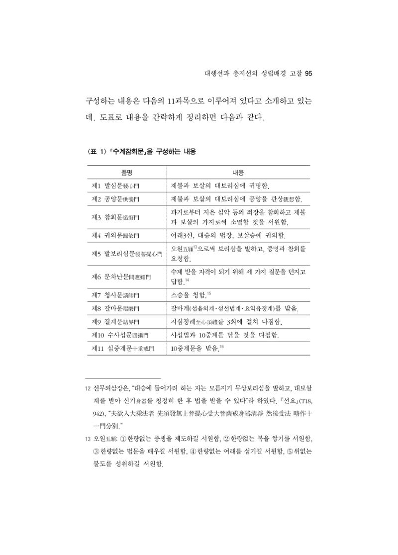 한마음연구 5집 2020년 8월(1) 93페이지