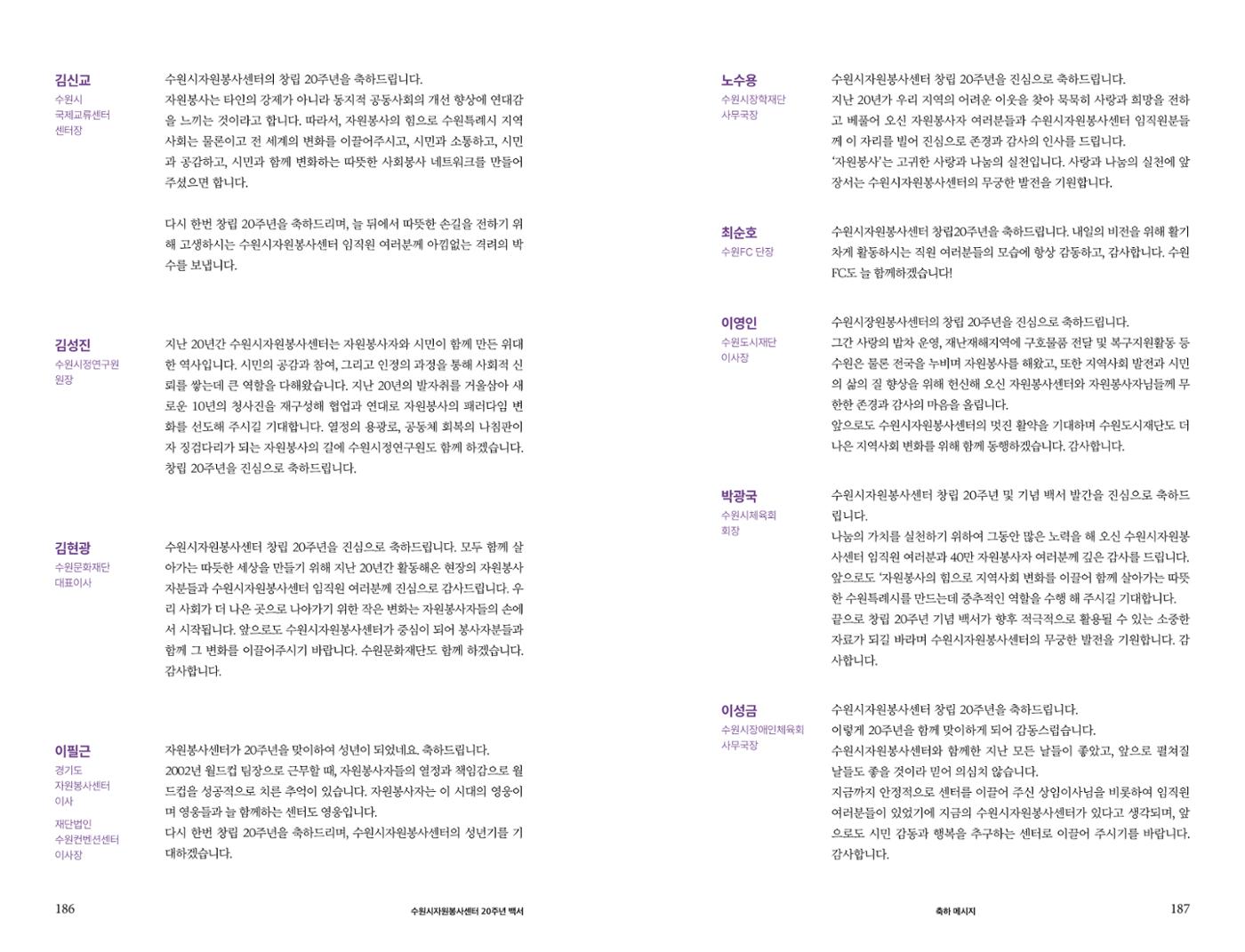 수원시자원봉사센터 20주년 기념백서 94페이지