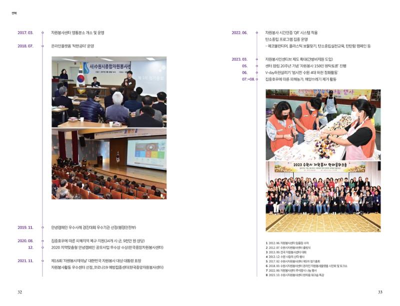 수원시자원봉사센터 20주년 기념백서 17페이지