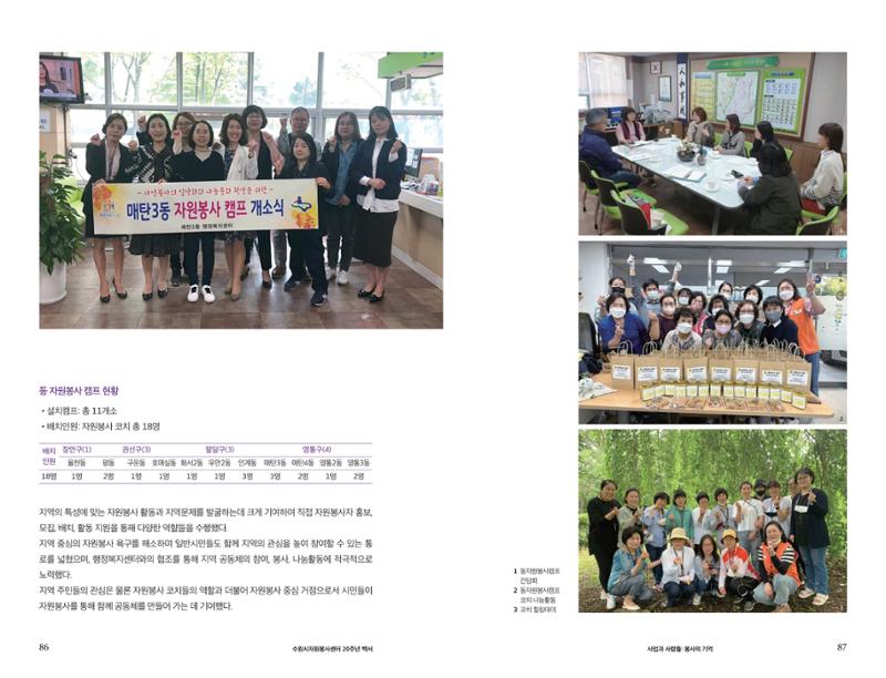 수원시자원봉사센터 20주년 기념백서 44페이지