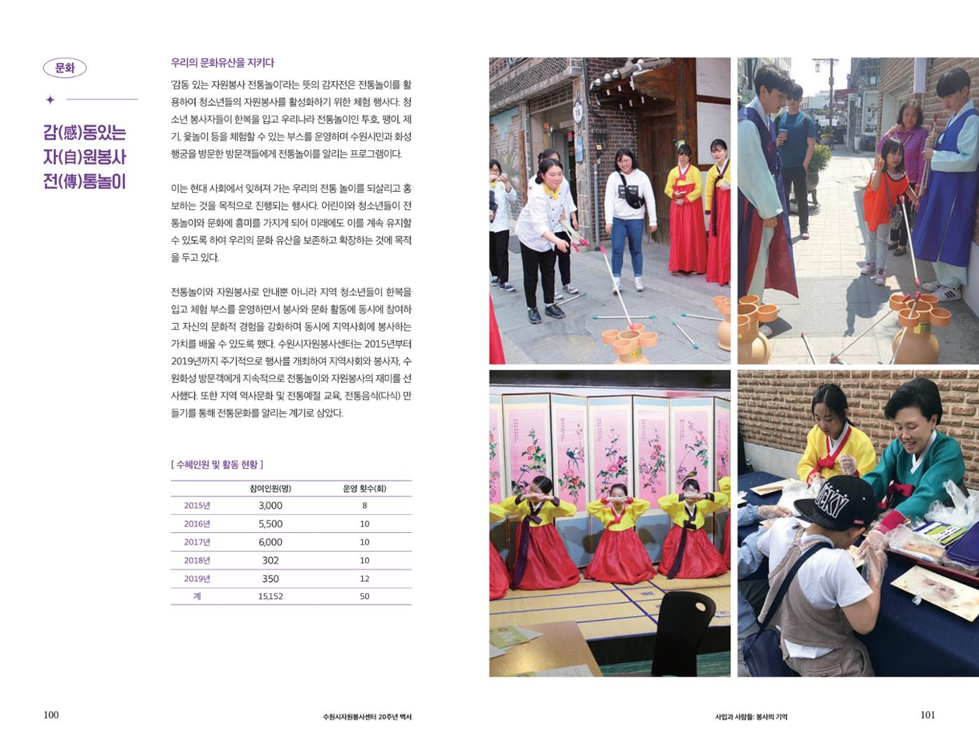 수원시자원봉사센터 20주년 기념백서 51페이지