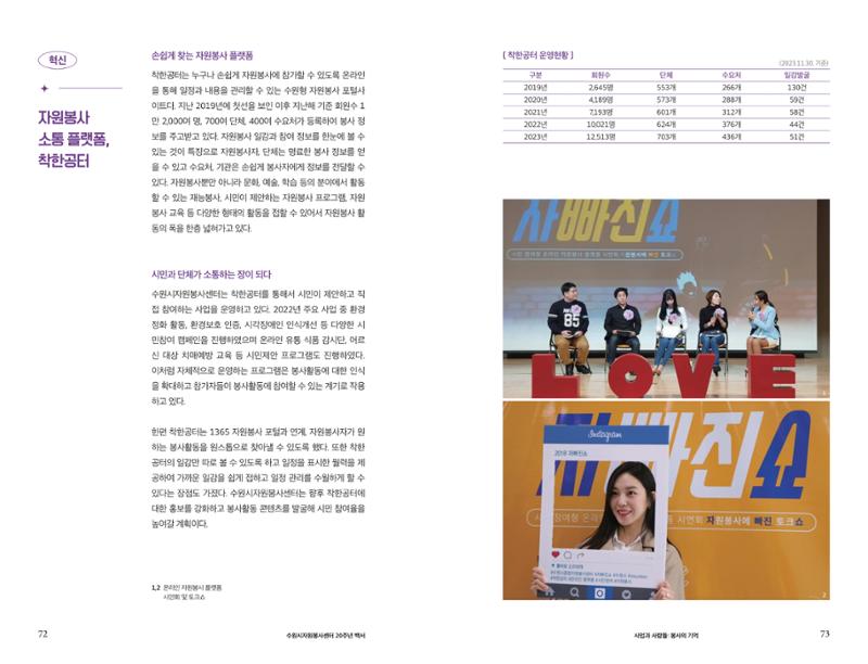 수원시자원봉사센터 20주년 기념백서 37페이지