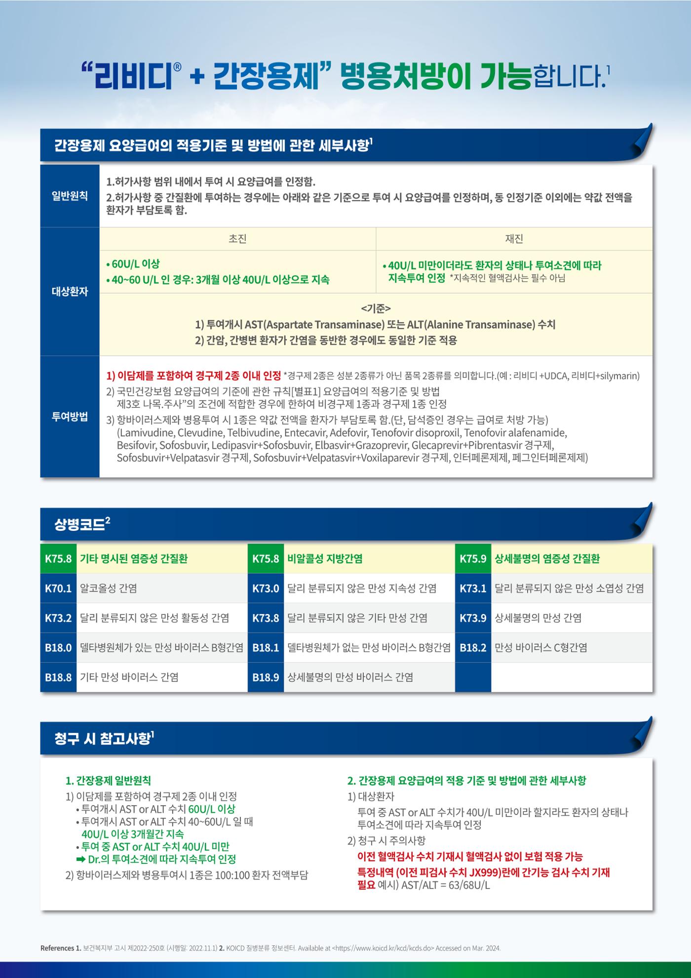 [삼일제약]UDCA+DDB 복합제 리비디캡슐 2페이지