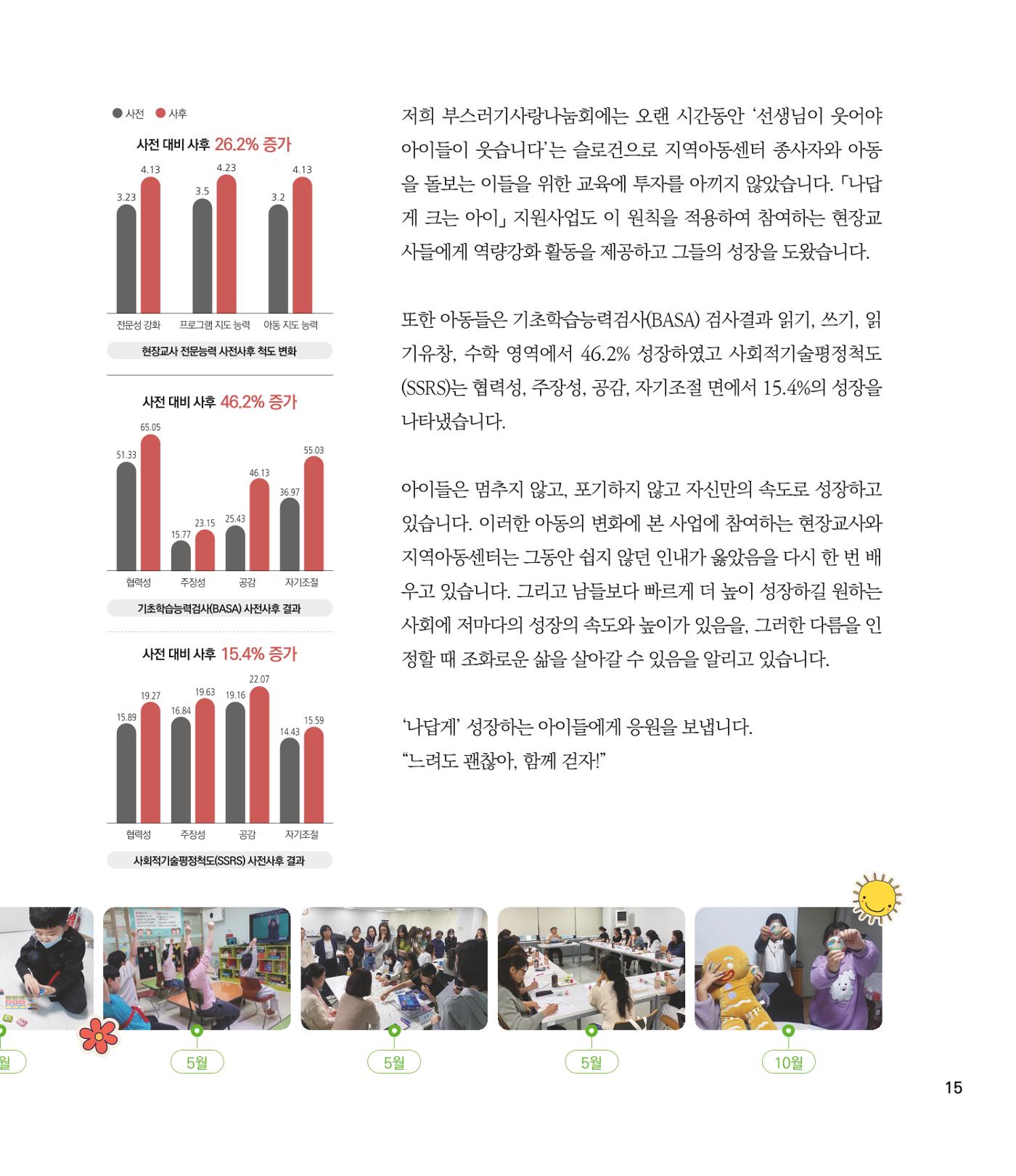 부스러기편지 402호 15p