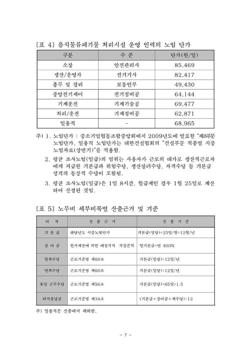 구리시 음식폐기물 계산 103페이지