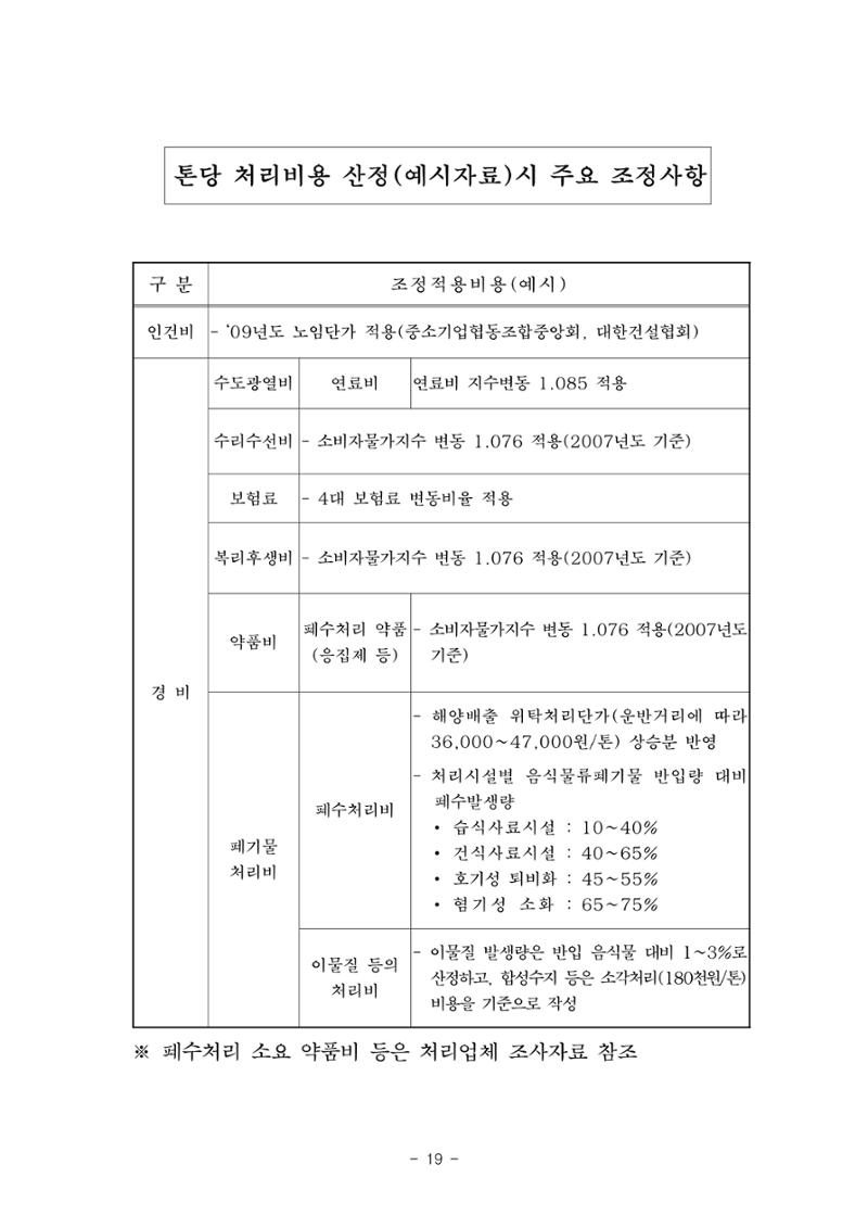구리시 음식폐기물 계산 115페이지