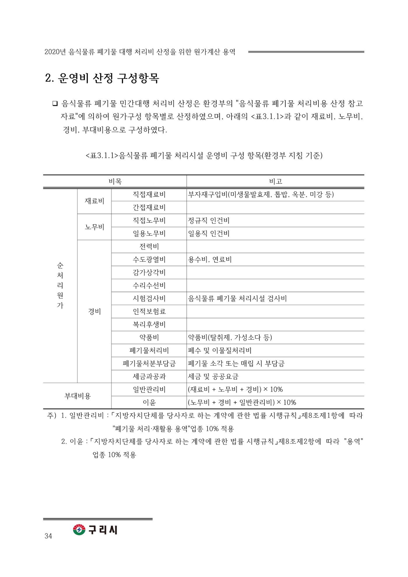 구리시 음식폐기물 계산 34페이지