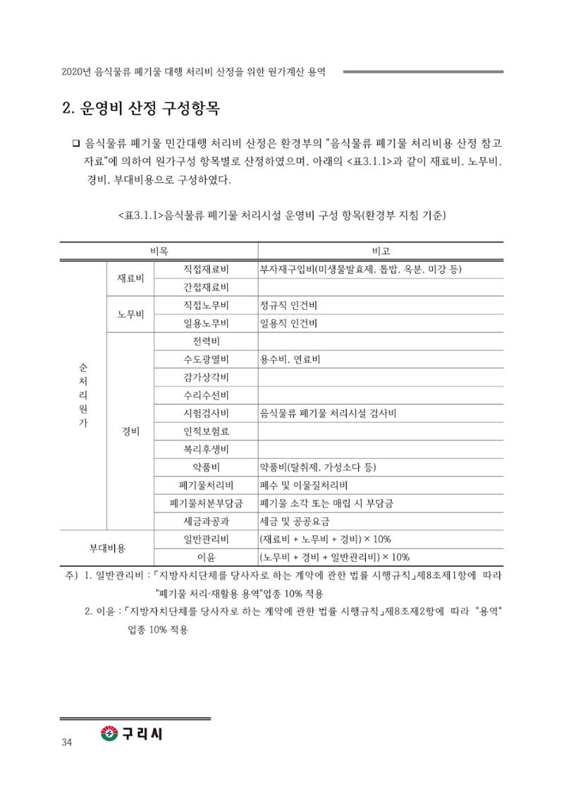 구리시 음식폐기물 계산 34페이지
