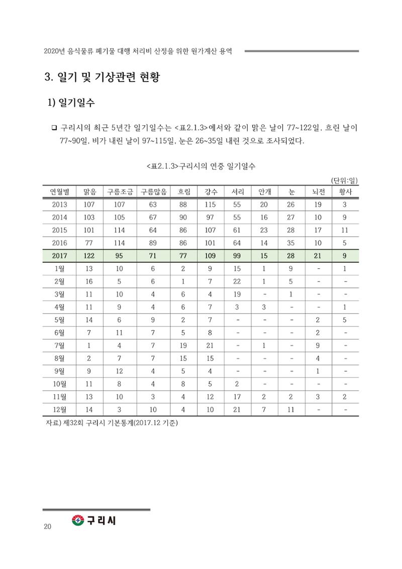구리시 음식폐기물 계산 20페이지