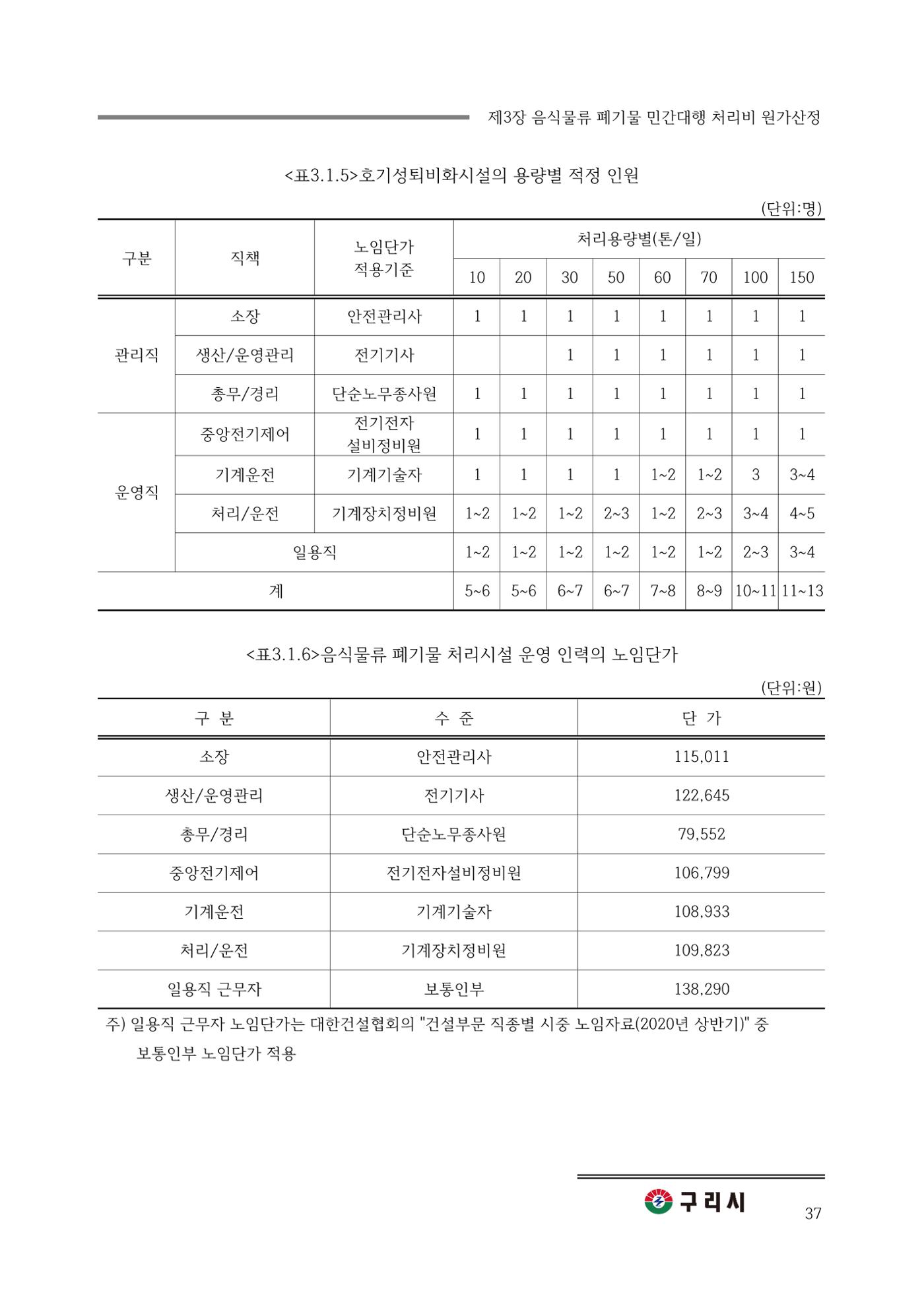 구리시 음식폐기물 계산 37페이지