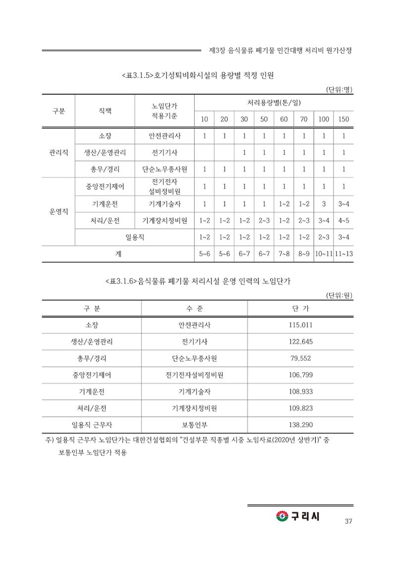 구리시 음식폐기물 계산 37페이지