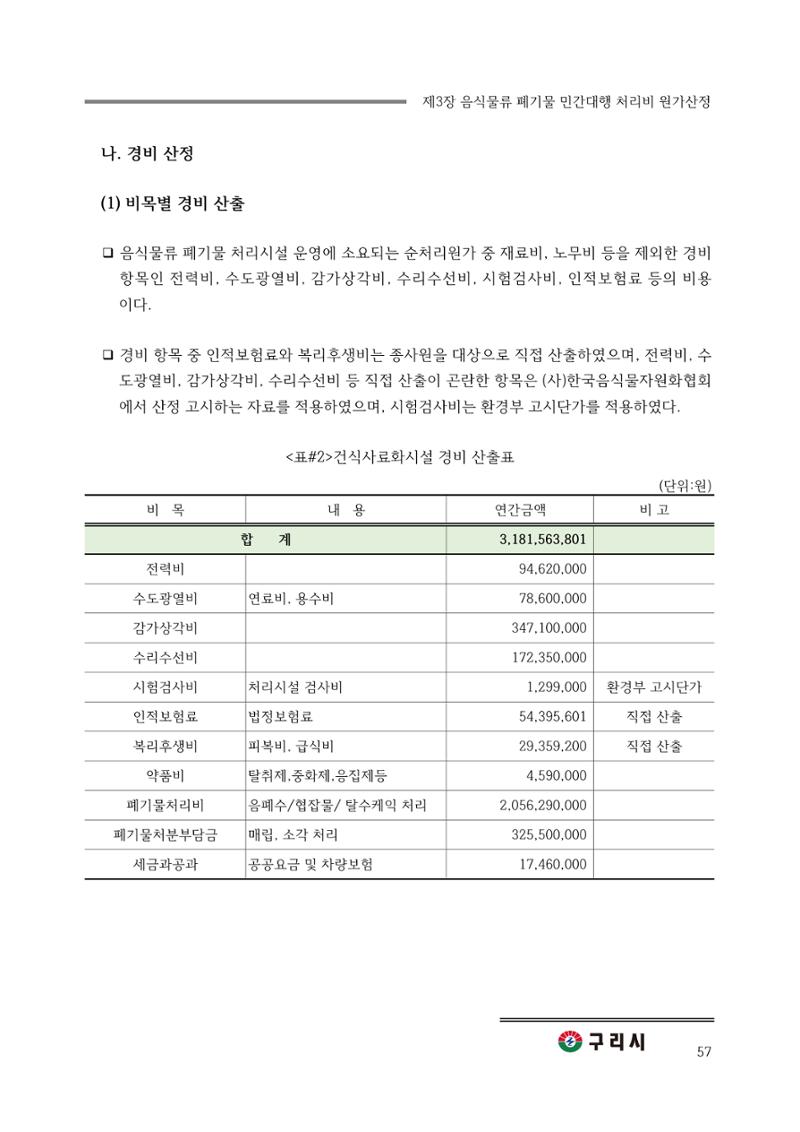 구리시 음식폐기물 계산 57페이지