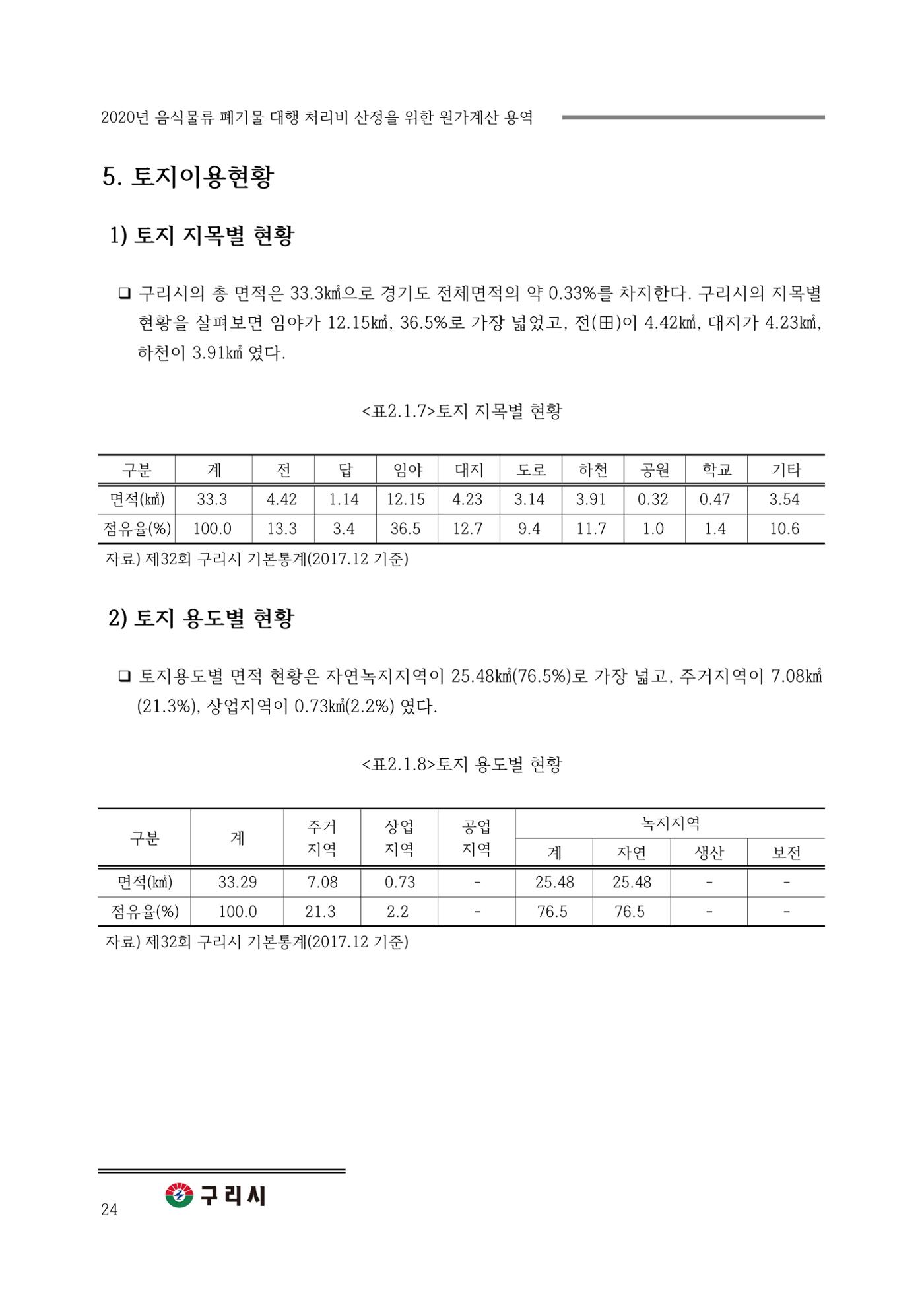 구리시 음식폐기물 계산 24페이지
