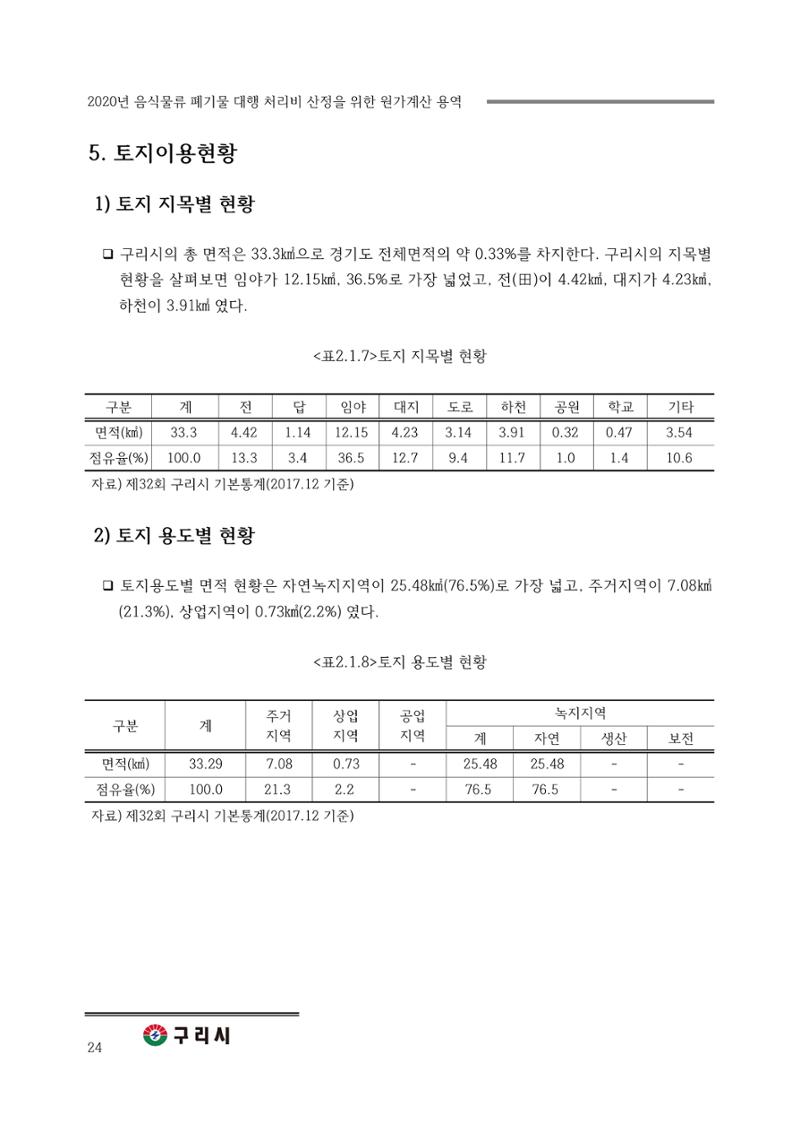구리시 음식폐기물 계산 24페이지