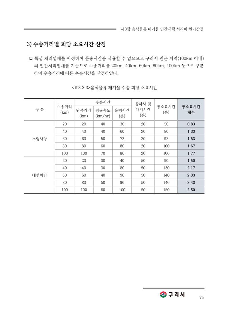 구리시 음식폐기물 계산 75페이지