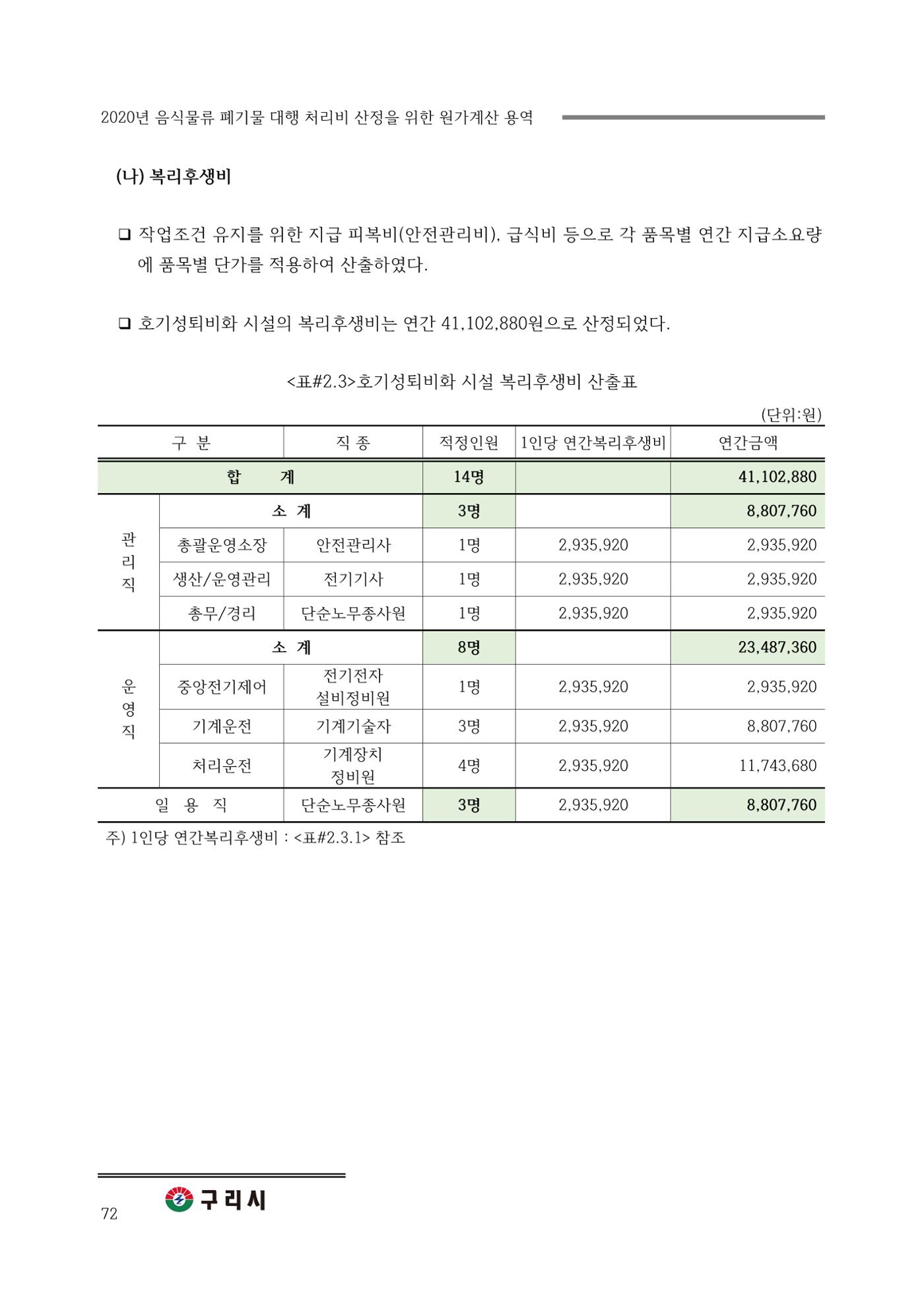 구리시 음식폐기물 계산 72페이지