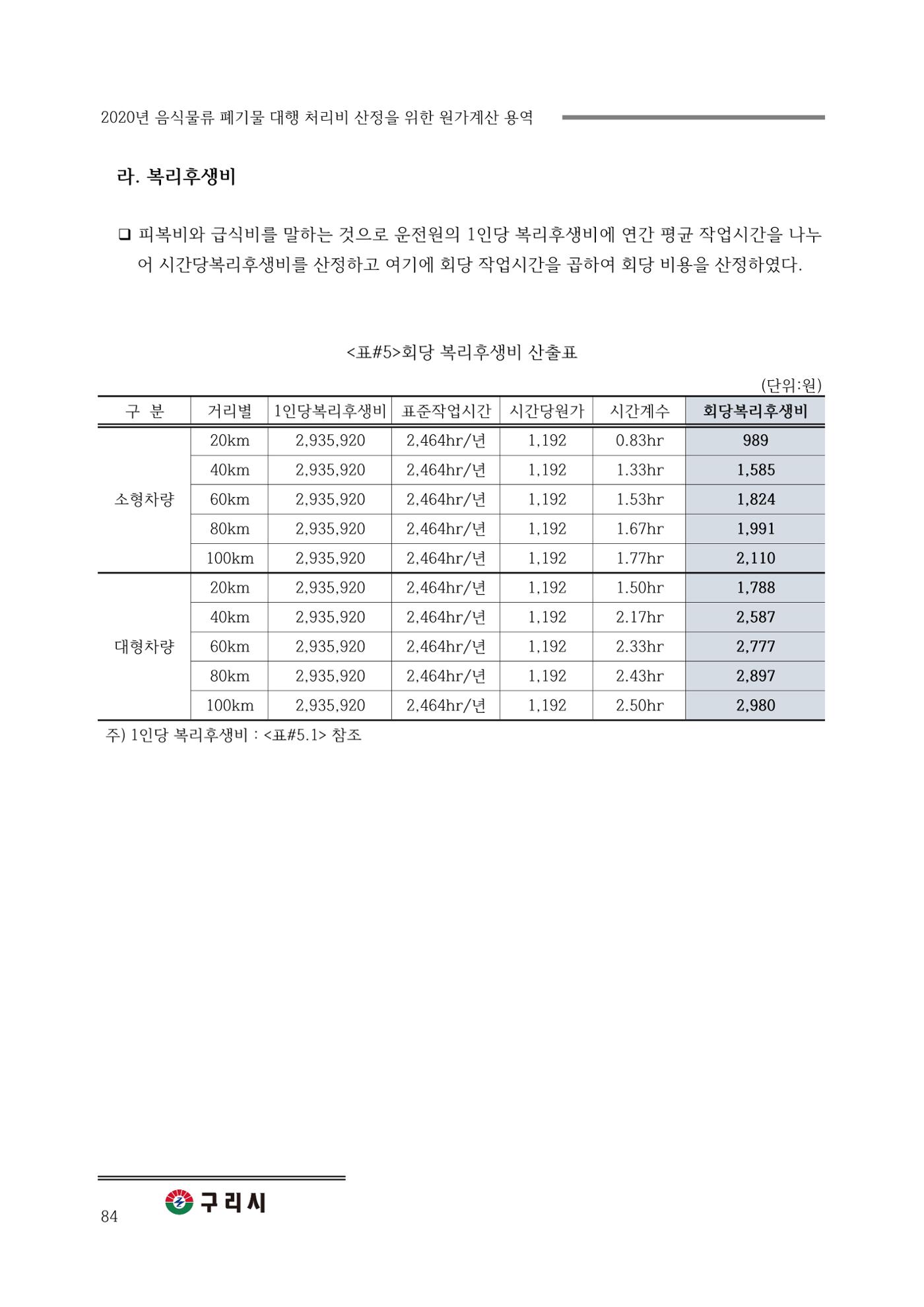 구리시 음식폐기물 계산 84페이지
