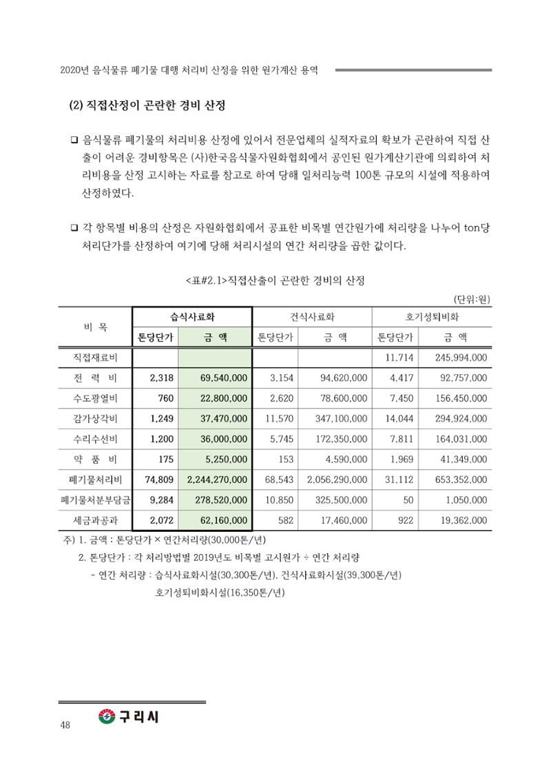 구리시 음식폐기물 계산 48페이지