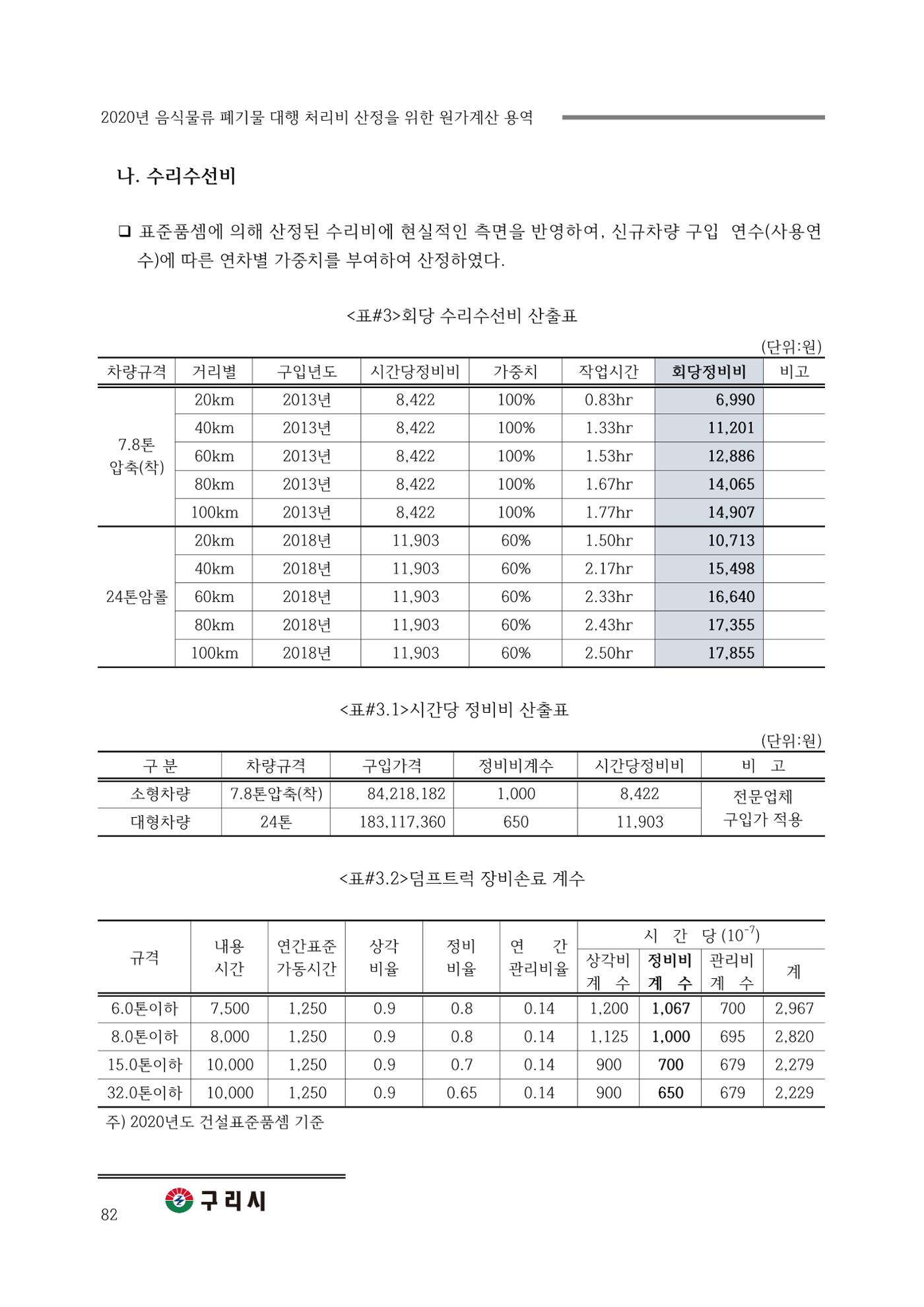 구리시 음식폐기물 계산 82페이지