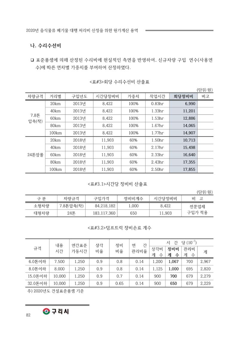 구리시 음식폐기물 계산 82페이지