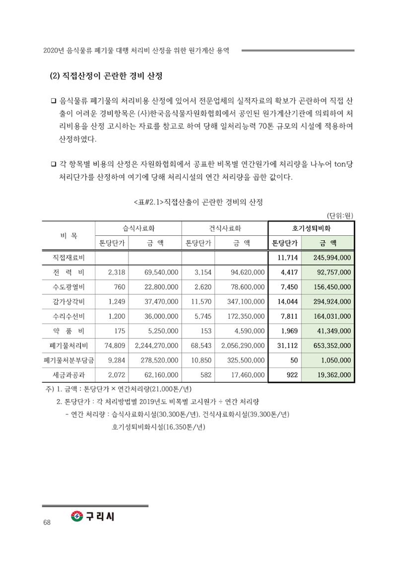구리시 음식폐기물 계산 68페이지