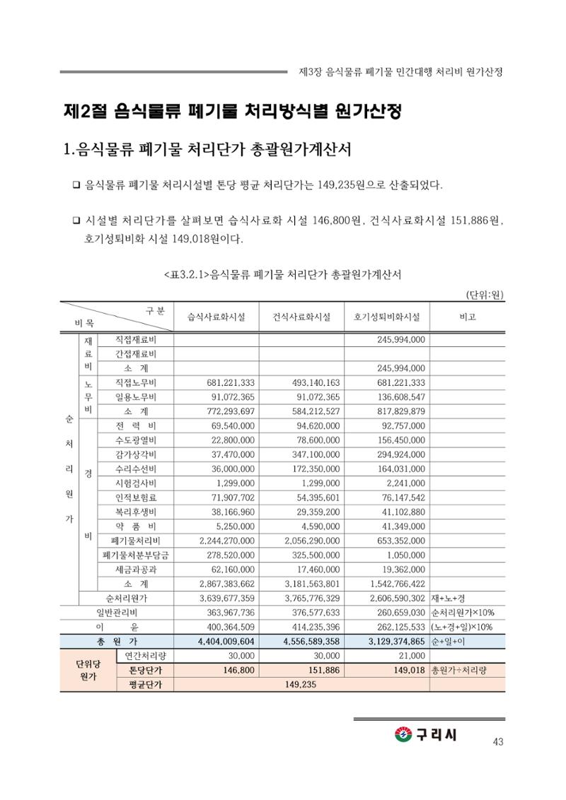구리시 음식폐기물 계산 43페이지