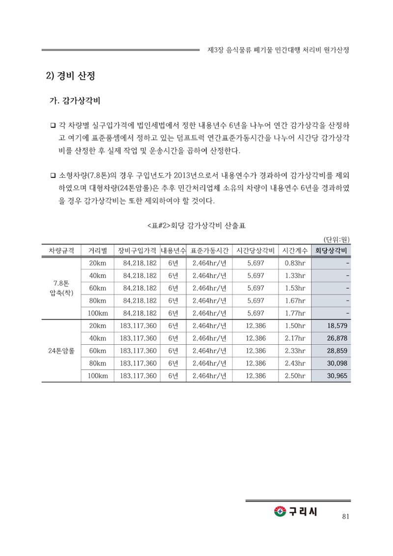 구리시 음식폐기물 계산 81페이지