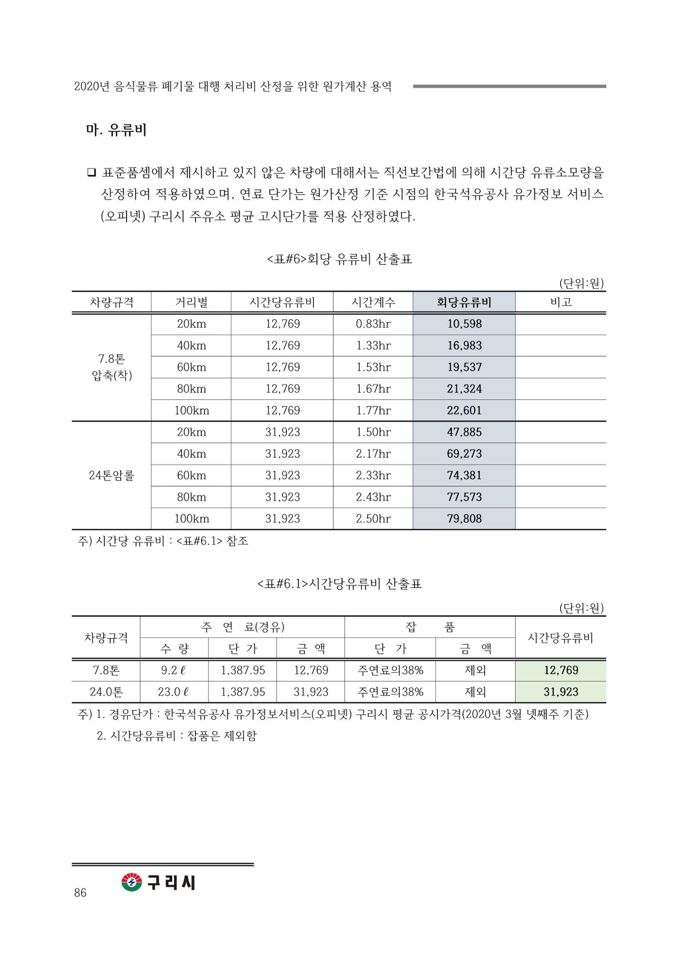 구리시 음식폐기물 계산 86페이지