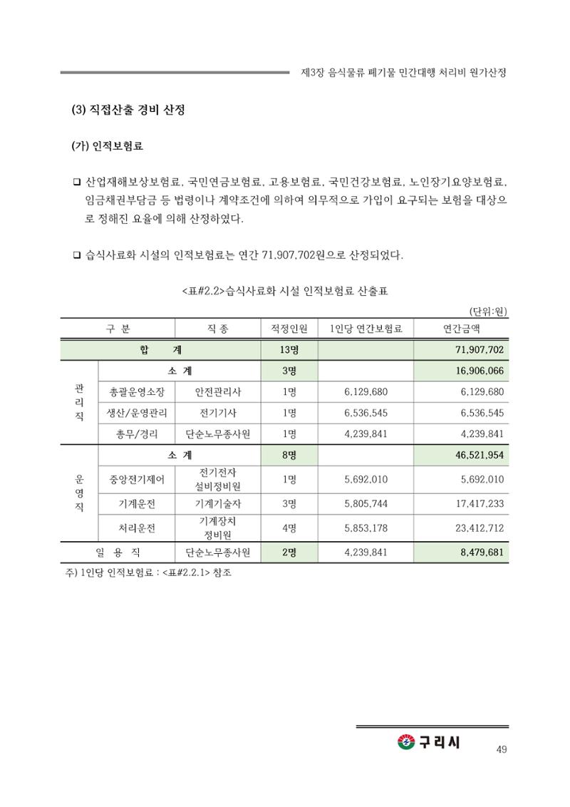 구리시 음식폐기물 계산 49페이지