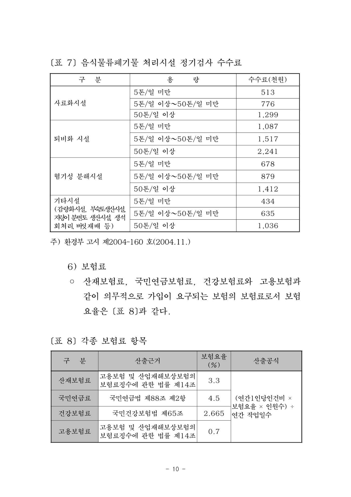 구리시 음식폐기물 계산 106페이지