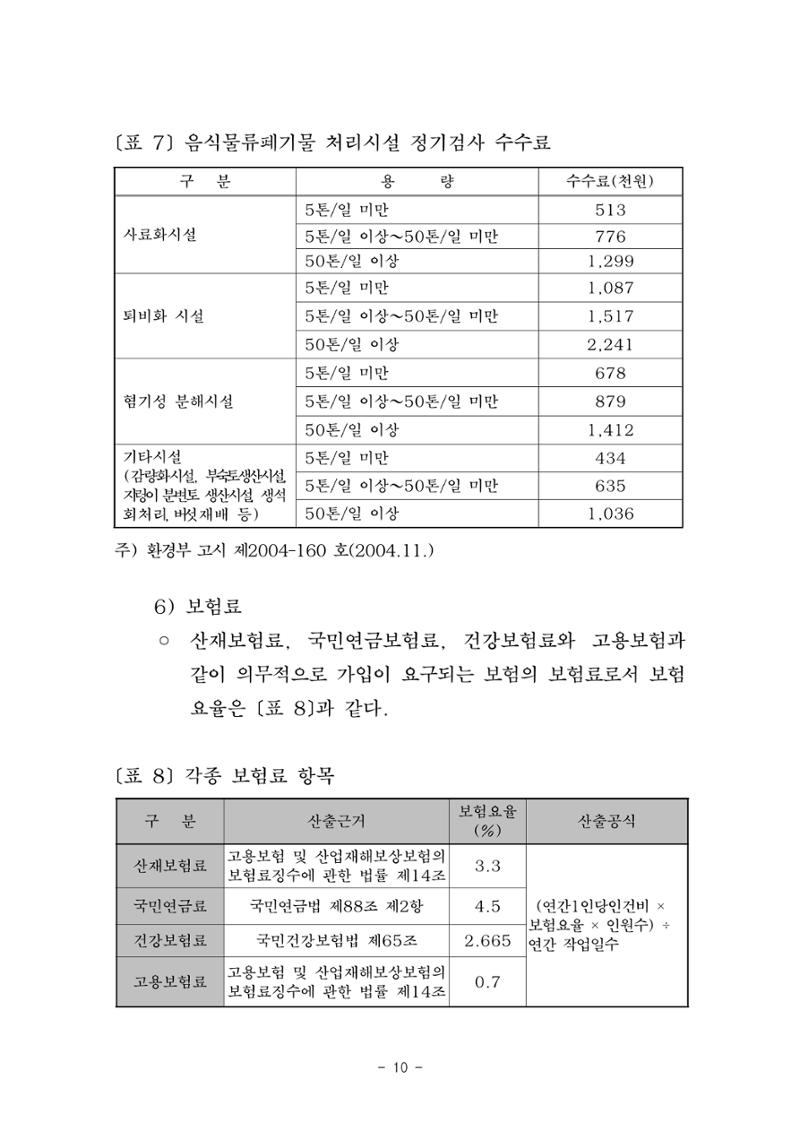 구리시 음식폐기물 계산 106페이지