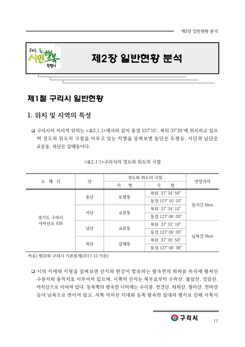 구리시 음식폐기물 계산 17페이지