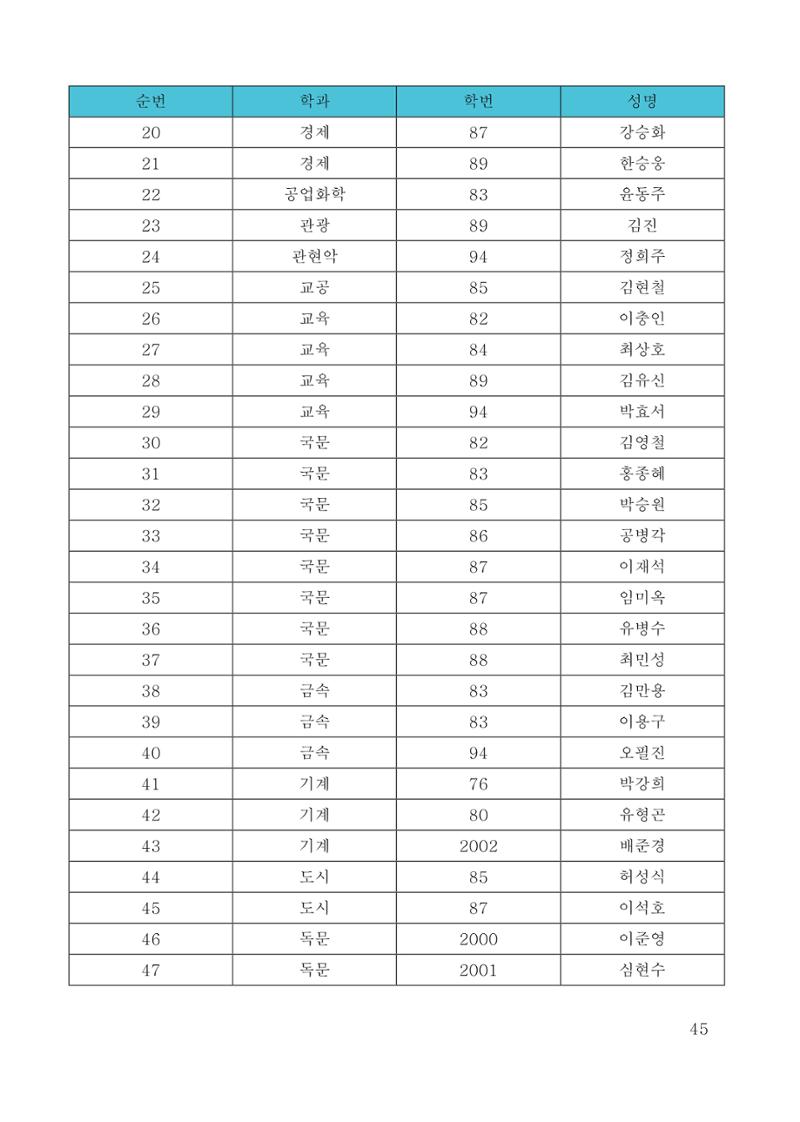 한양대 민주청년동문회 웹진 45페이지