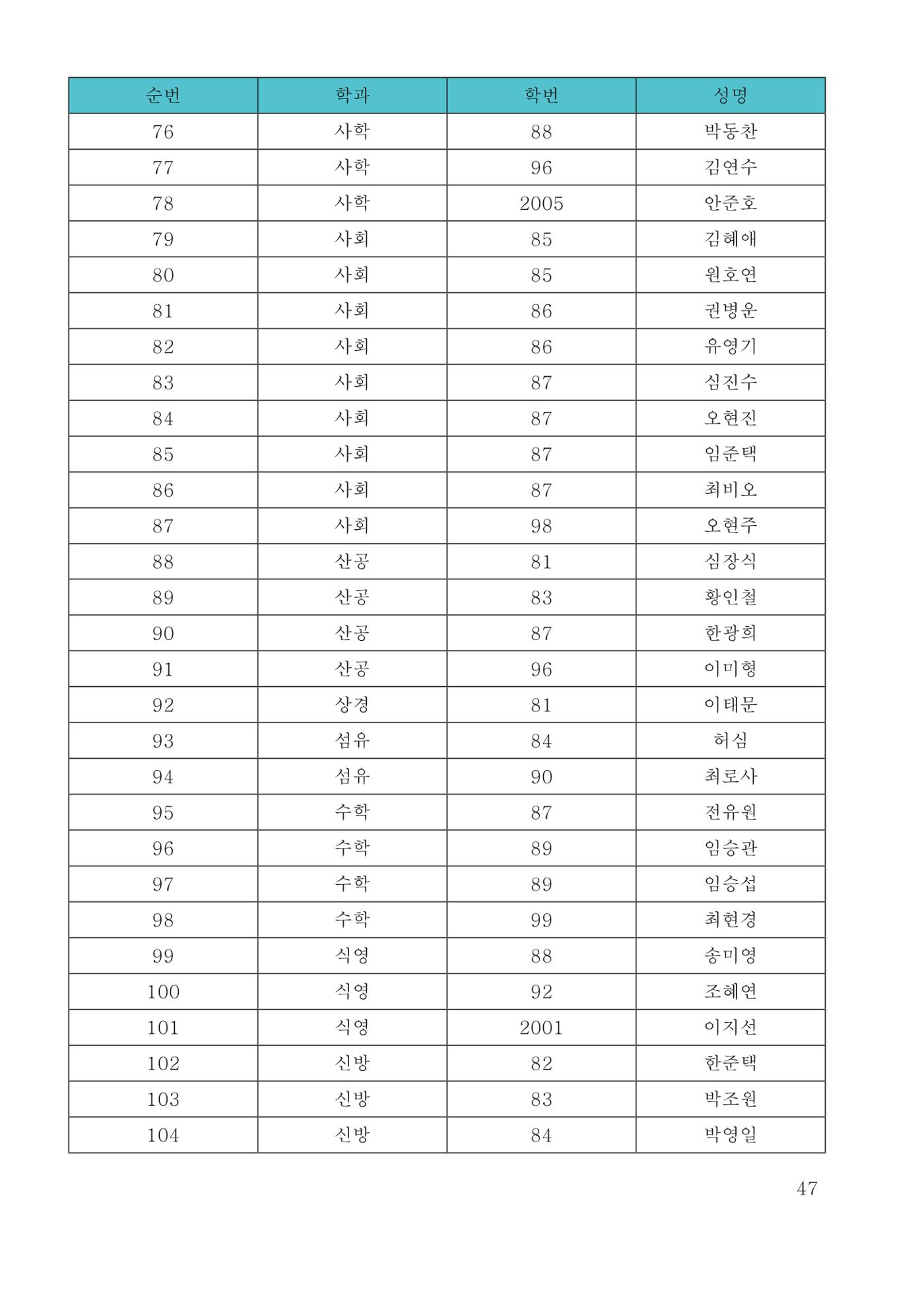 한양대 민주청년동문회 웹진 47페이지