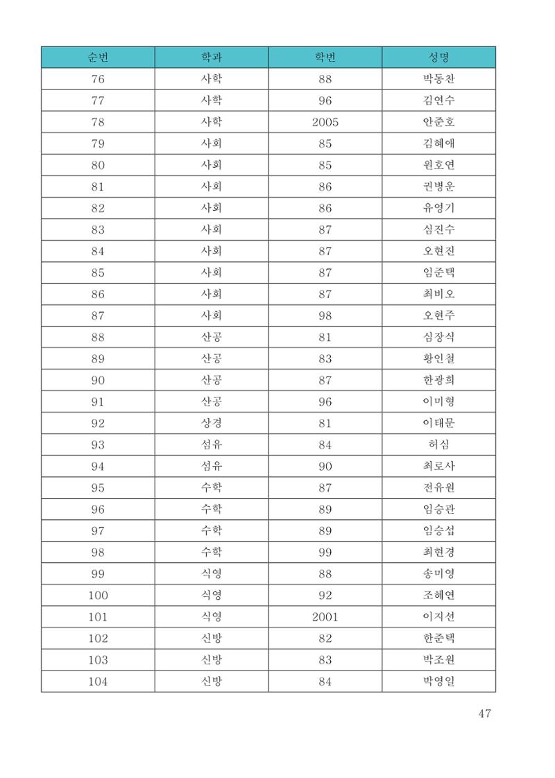 한양대 민주청년동문회 웹진 47페이지