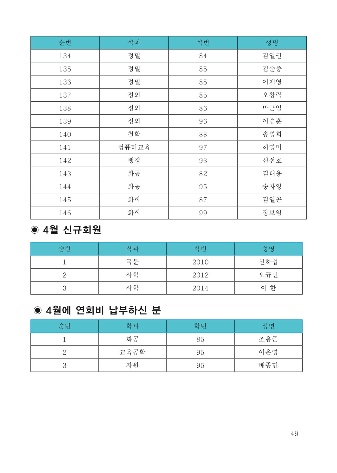 한양대 민주청년동문회 웹진 49페이지