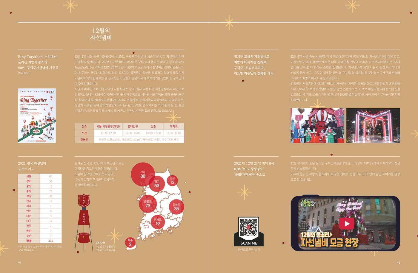 Annual Report 2021 22페이지