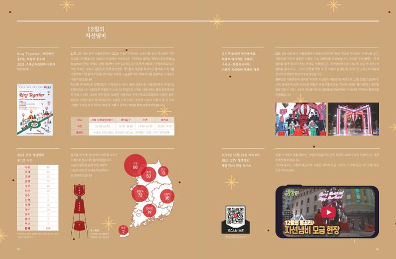 Annual Report 2021 22페이지