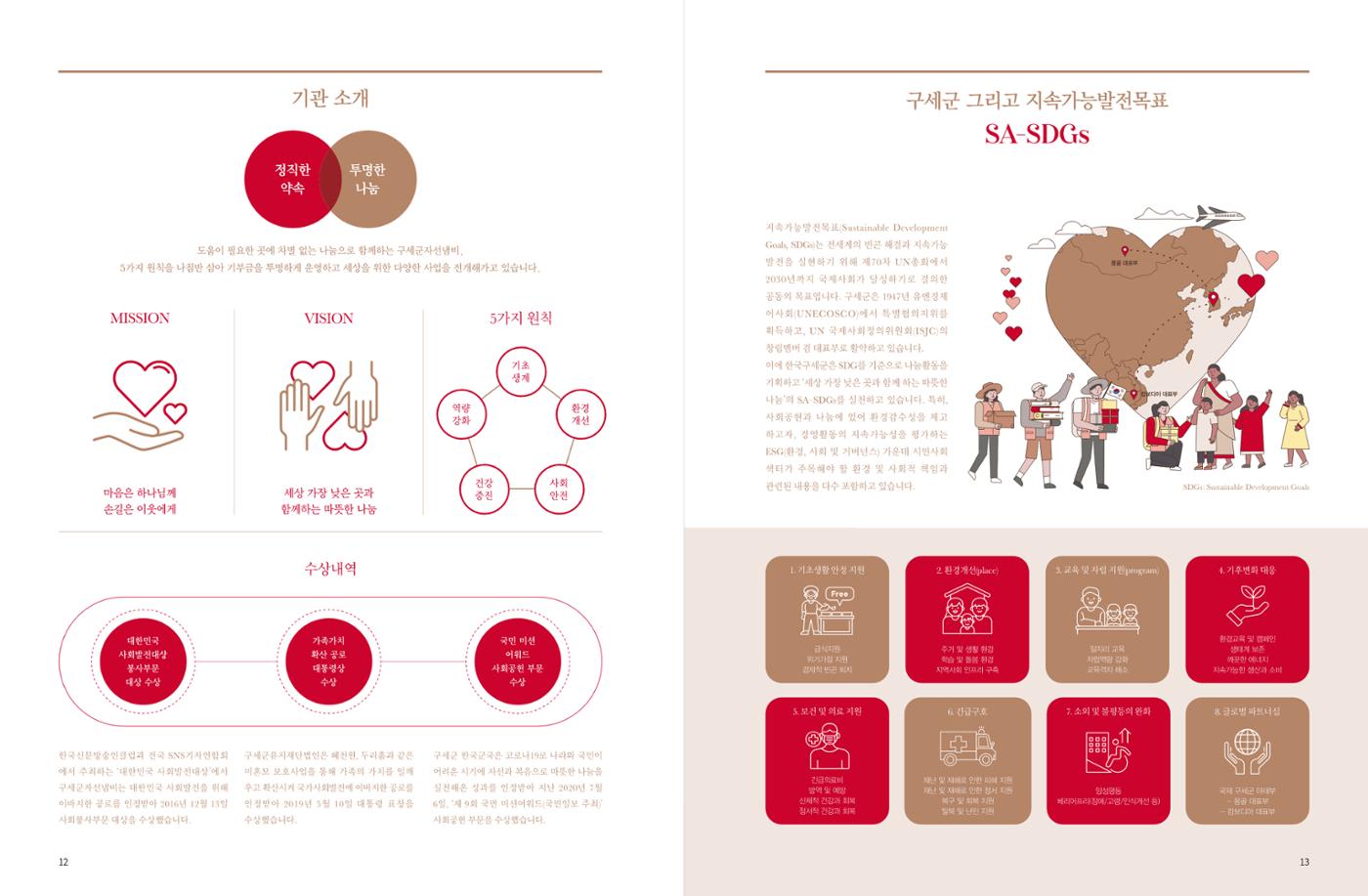 Annual Report 2021 8페이지